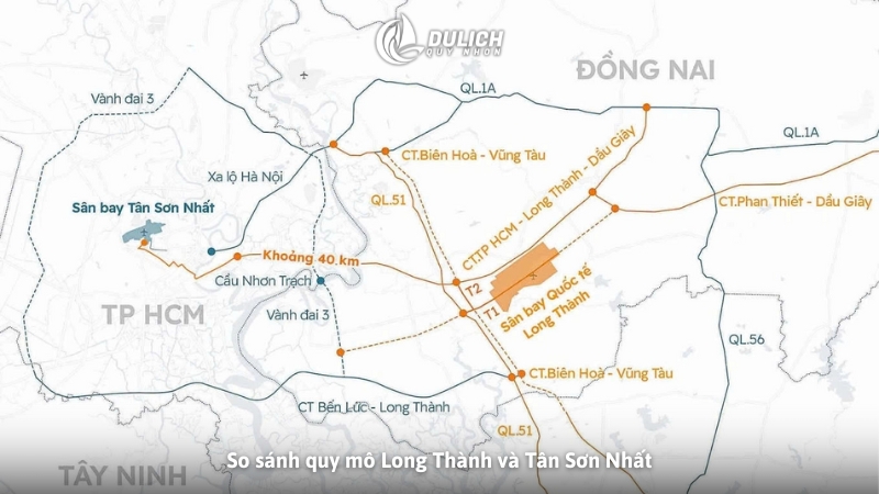 So sánh quy mô Long Thành và Tân Sơn Nhất