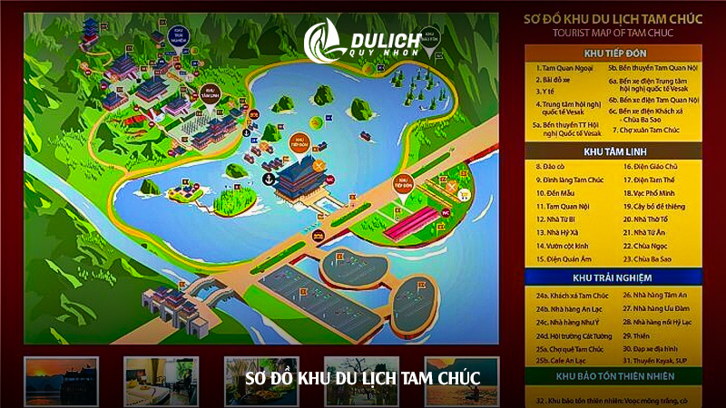 Sơ đồ khu du lịch Tam Chúc
